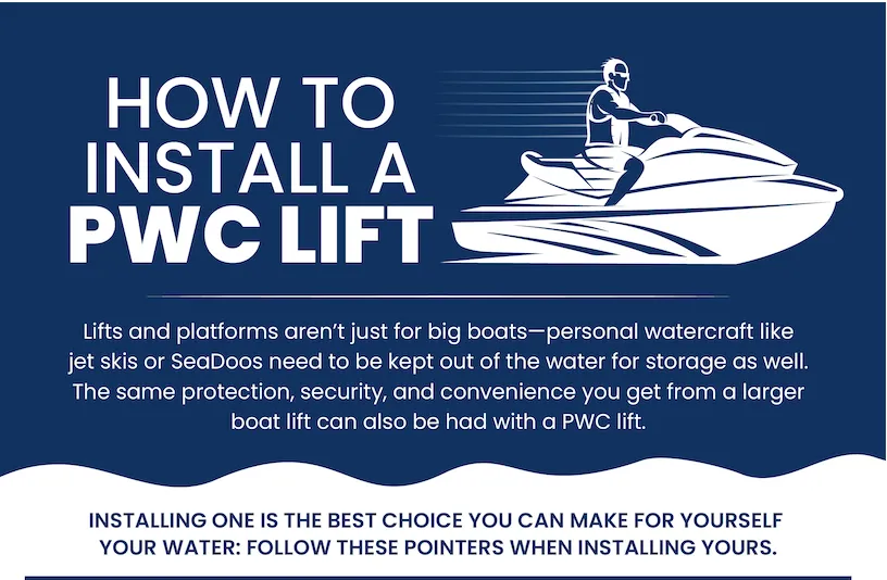 Pwc Loading Screen PWC Lift Installation: How to Install a PWC Lift | HydroHoist